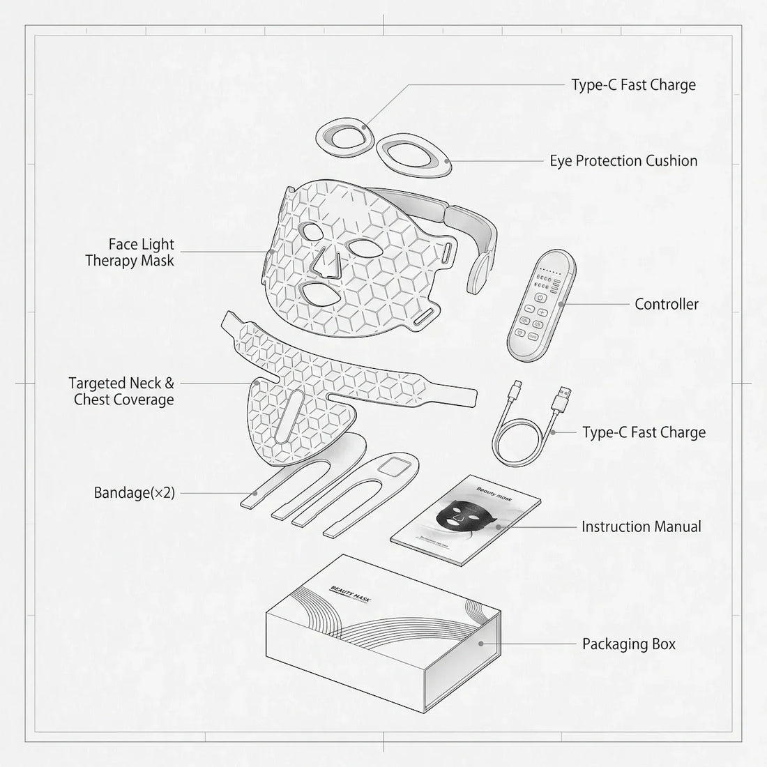 The Elevaure 7-color LED mask system laid out with its wireless controller and components, showing the complete multi-wavelength phototherapy device.