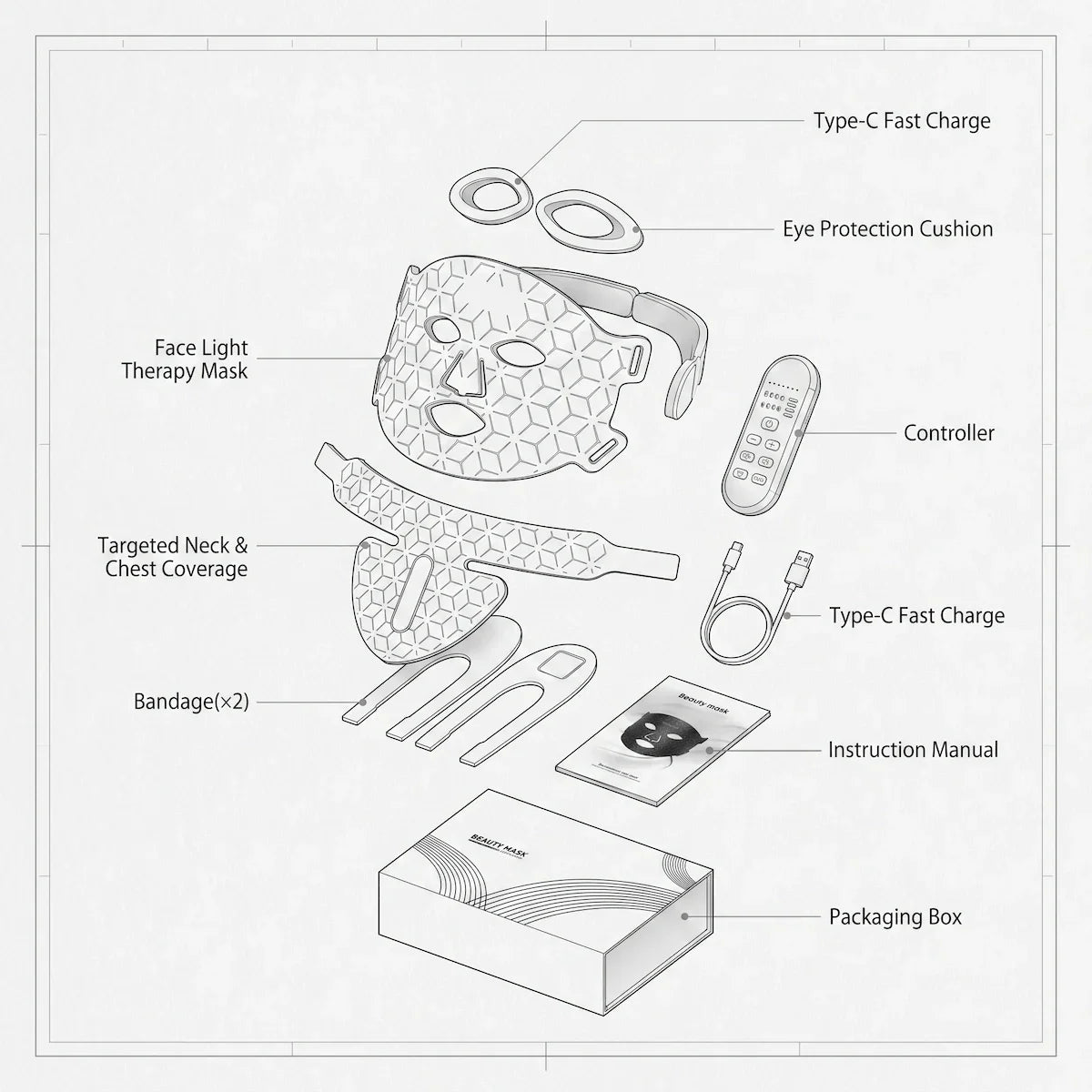 The Elevaure 7-color LED mask system laid out with its wireless controller and components, showing the complete multi-wavelength phototherapy device.