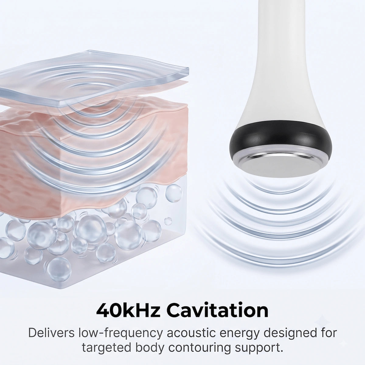 Conceptual illustration of 40kHz acoustic waves targeting the subcutaneous layer for body contouring.