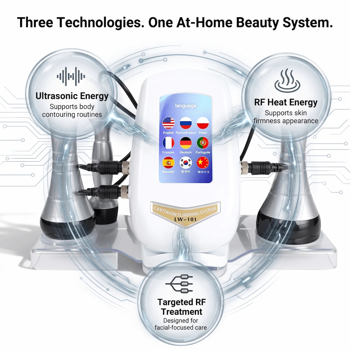 diagram explaining 40kHz ultrasonic cavitation and RF technology in home body contouring device