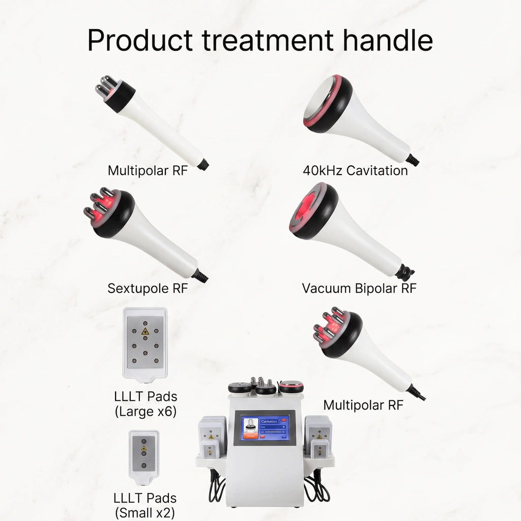 Visual guide to the specific functions of each probe included in the 6-in-1 system.