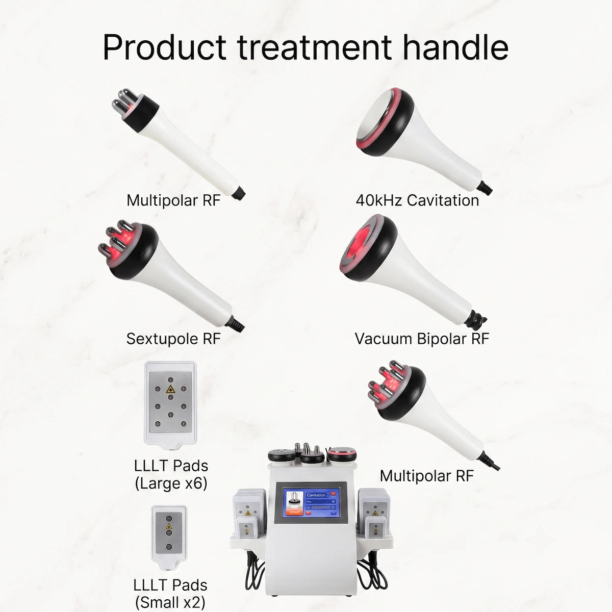 Visual guide to the specific functions of each probe included in the 6-in-1 system.