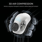 3D diagram illustrating the inner workings of the air compression leg and knee massager, highlighting the 3d airbag knee massager benefits for swelling.