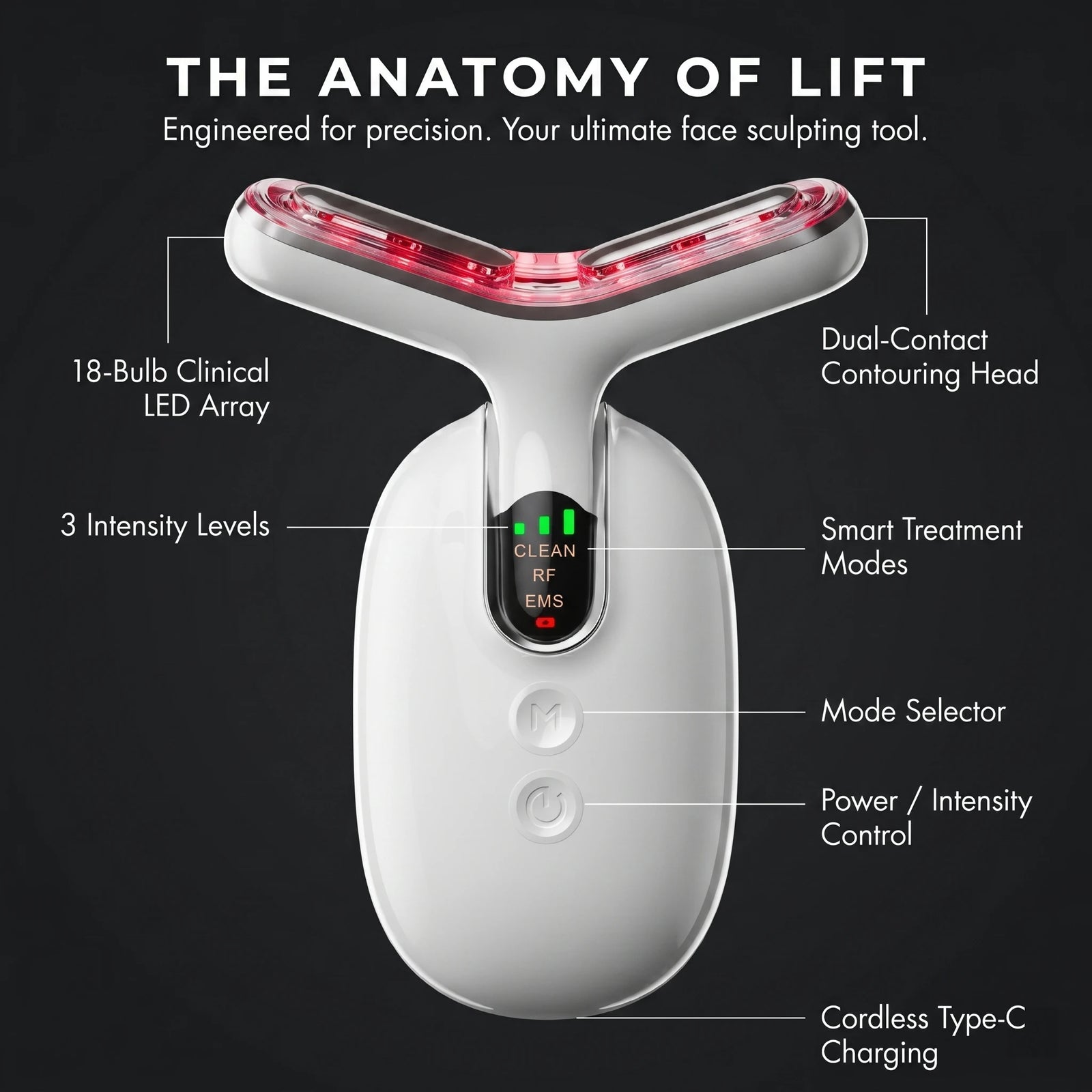 Technical breakdown of the anti aging neck device, showing the dual contact massage head, smart treatment modes, and USB-C charging port.