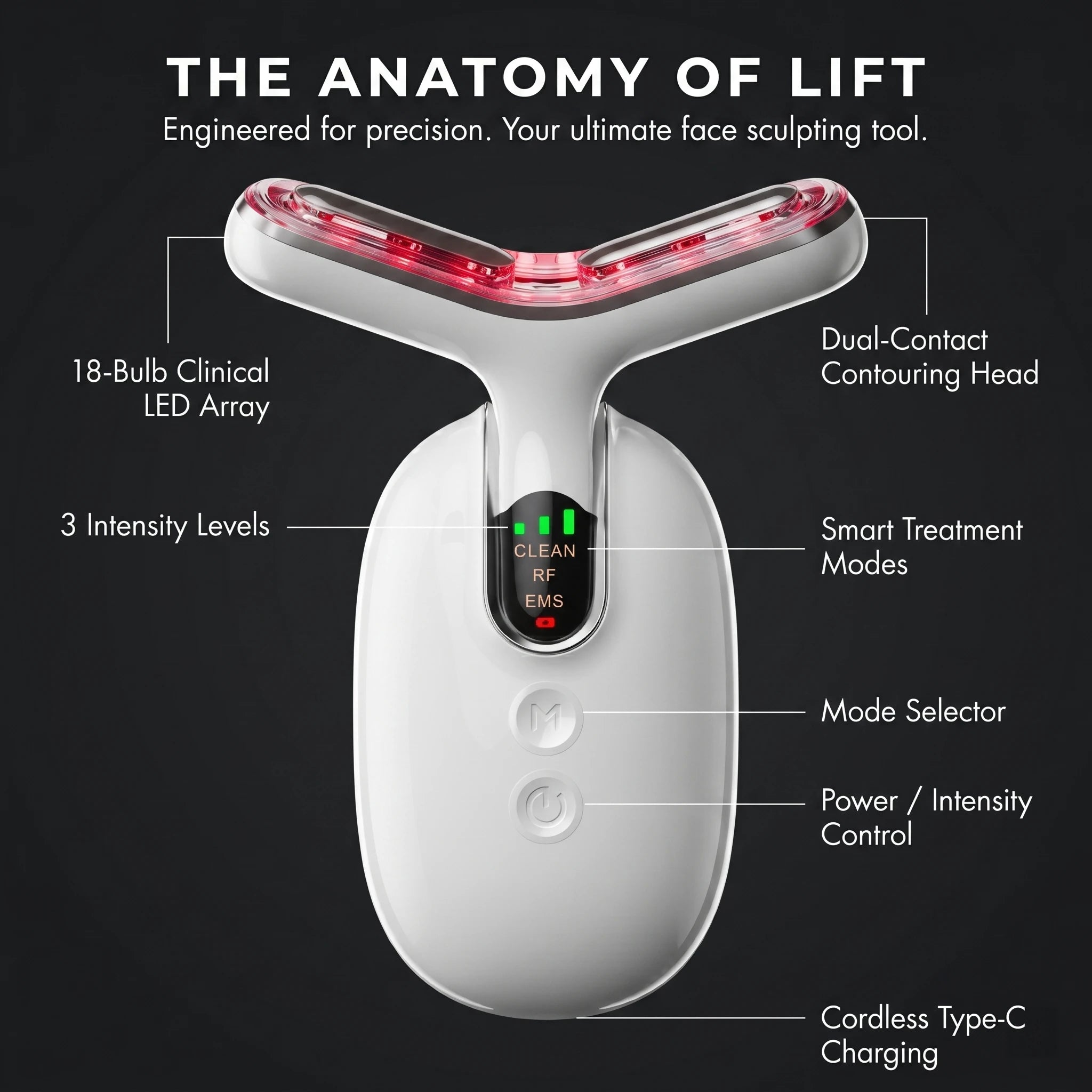 Technical breakdown of the anti aging neck device, showing the dual contact massage head, smart treatment modes, and USB-C charging port.