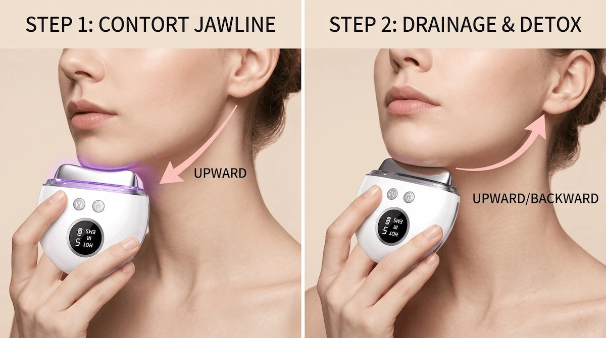 Step-by-step guide showing the correct upward gliding technique for using an EMS massager on the jawline and double chin.