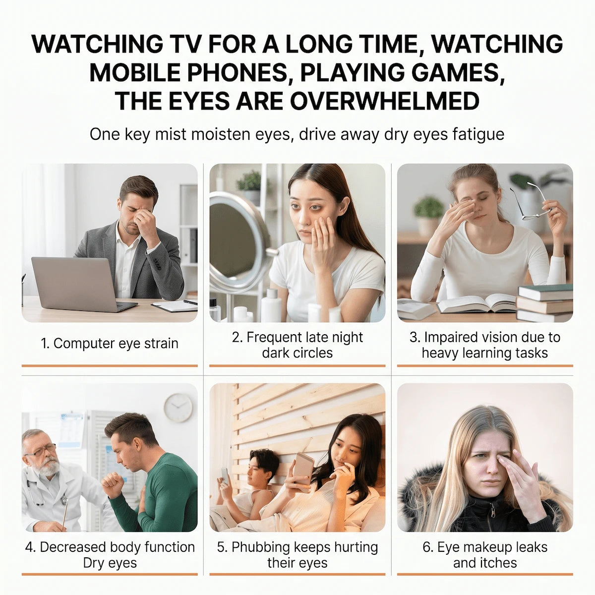A visual grid illustrating common causes of digital eye strain, including prolonged screen time, late-night phone use, and dry eyes, highlighting the need for targeted ocular hydration.