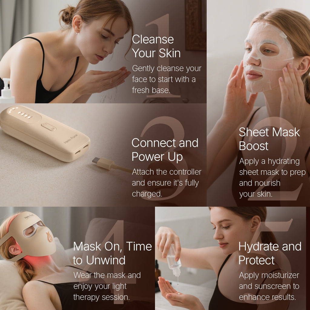 5-step at-home skincare routine guide using the 4D contoured LED face mask and handheld controller.