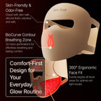 4D contoured LED face mask highlighting skin-friendly silicone and 33 micro-perforations in the nose breathing zone.