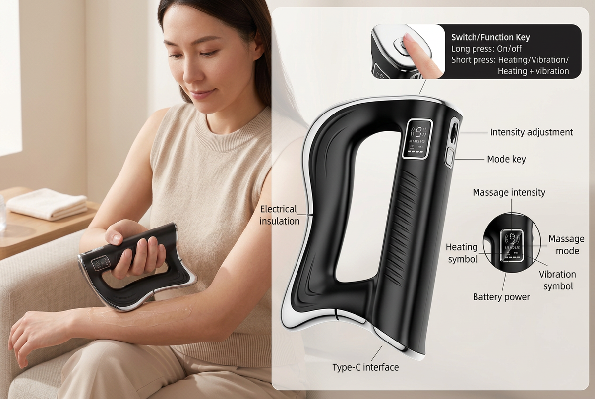 Elevaure Electric Fascia Scraper Massager held in a natural home setting alongside a clean callout breakdown of its curved zinc-alloy head, hollow grip handle, LED display, mode button, intensity dial, and USB-C charging port.