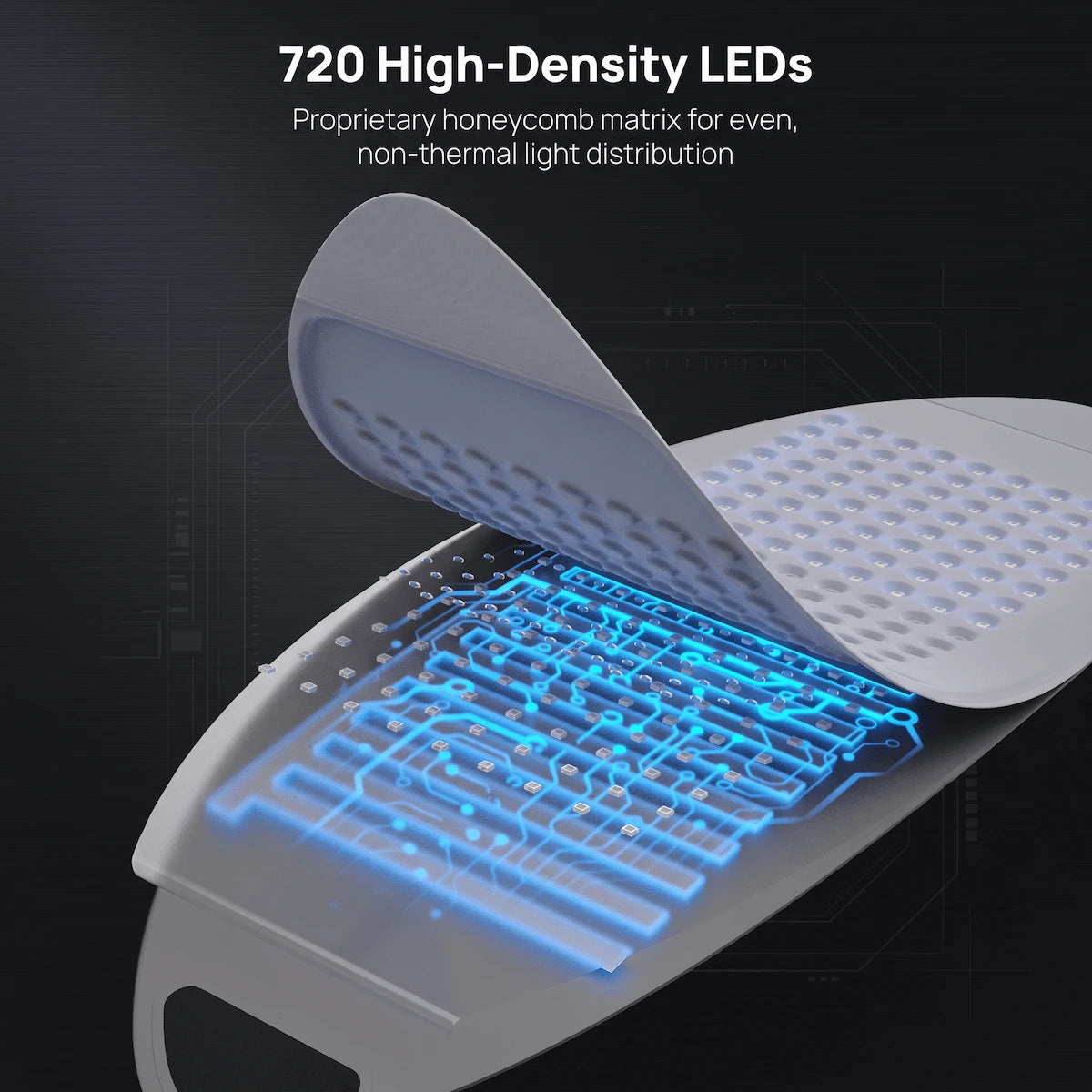 720 high-density LED chips arranged in a honeycomb matrix inside the Elevaure wrap.