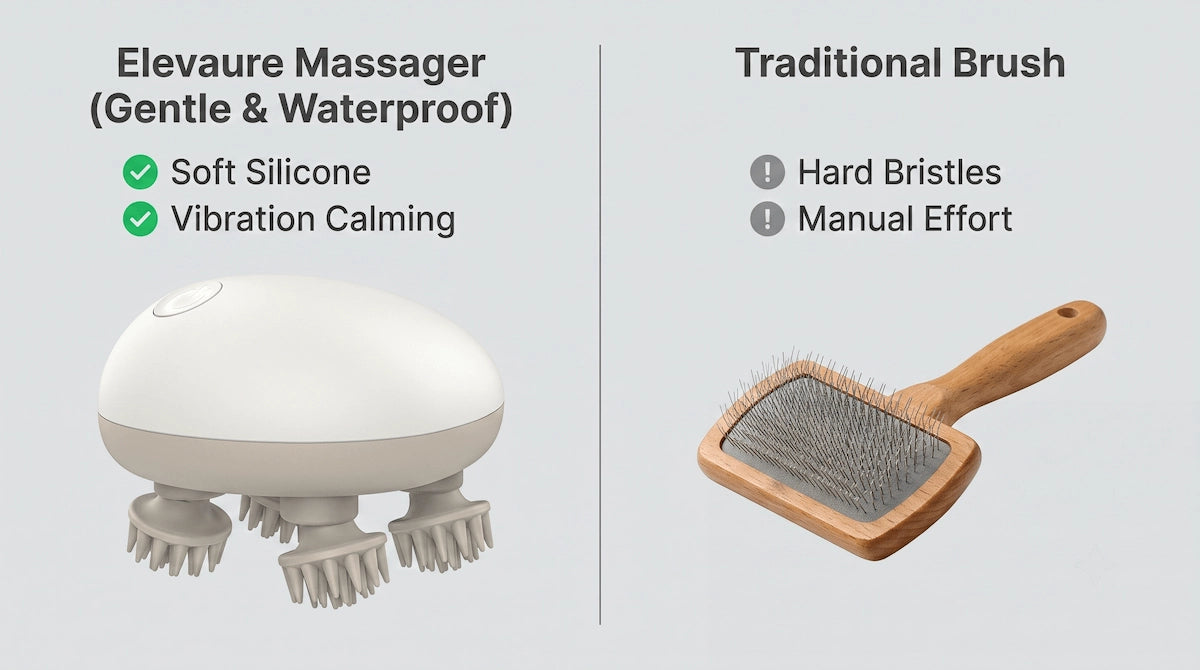 Comparison chart showing the benefits of Elevaure's soft silicone massager versus traditional hard-bristle dog brushes.