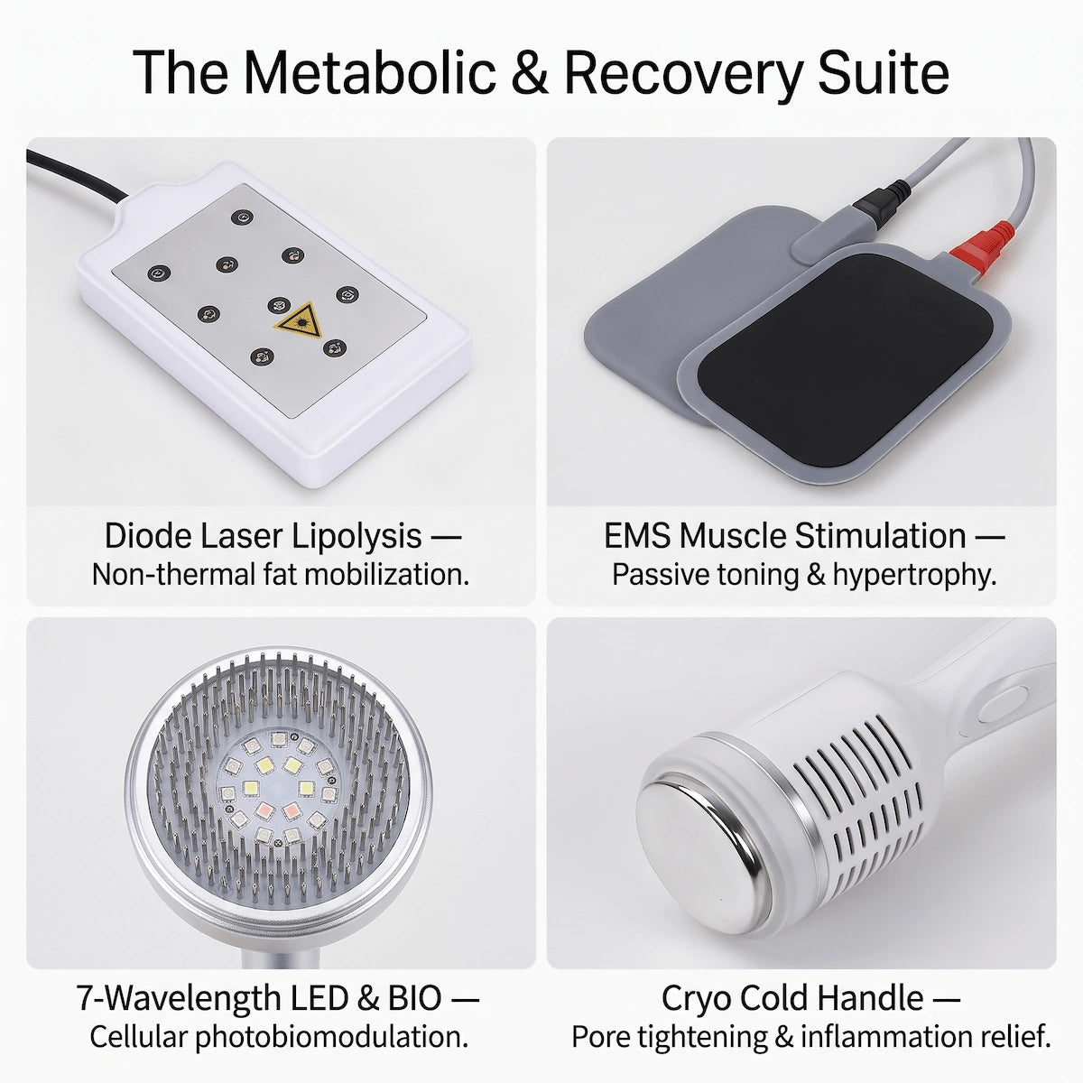 Elevaure metabolic and recovery suite: diode laser lipolysis pad, EMS electrode, LED photon head, and cryo cold handle — complete passive body contouring toolkit.