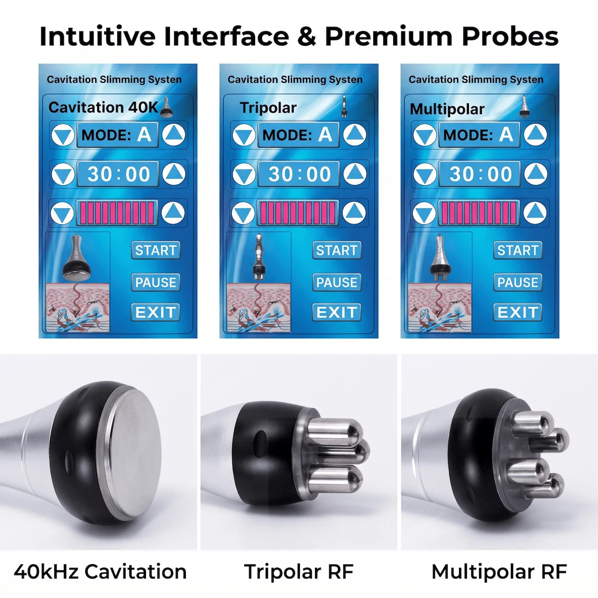 Elevaure 3-in-1 device interface and interchangeable probes for cavitation and RF skin tightening routines.