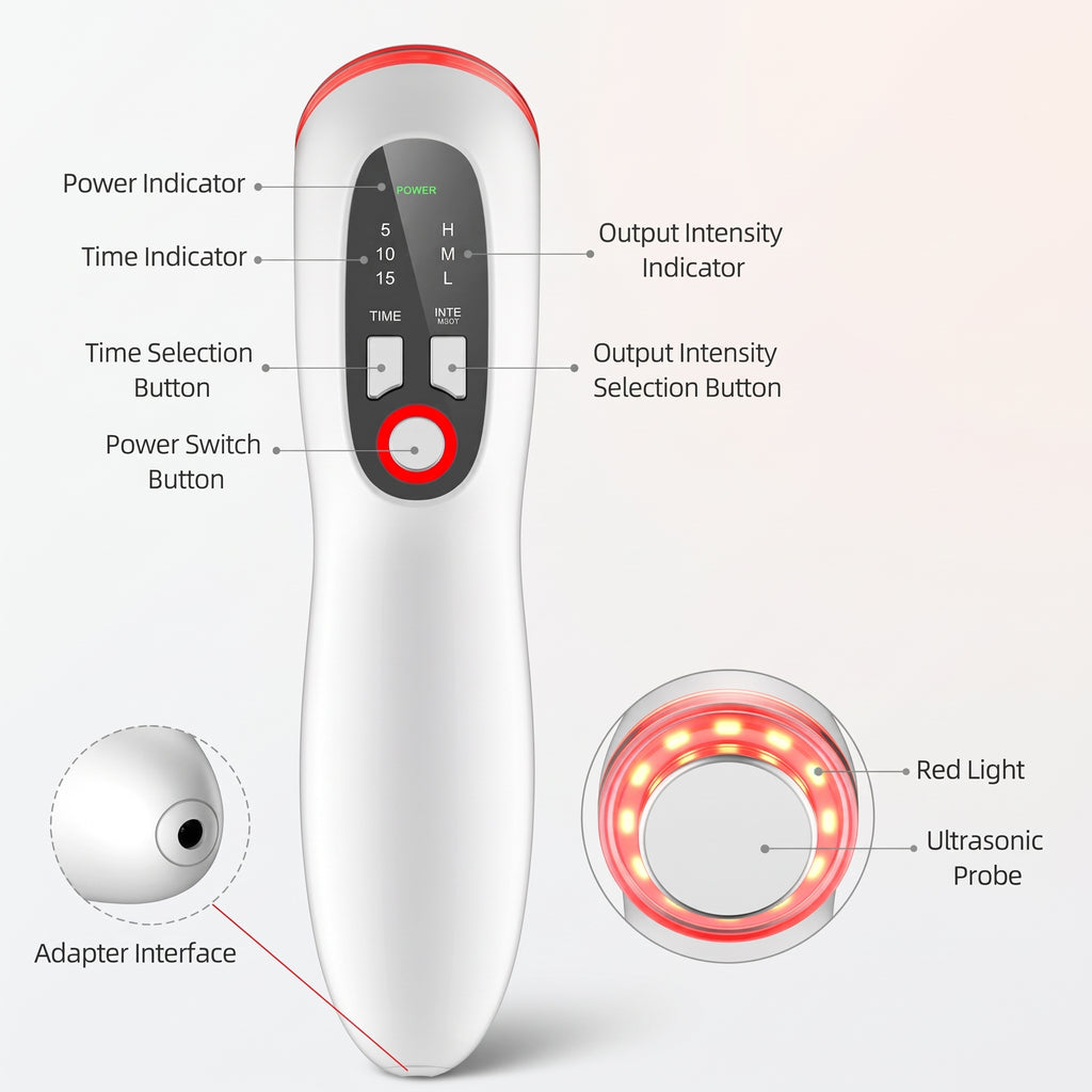 Labeled diagram of the ELEVAURE ultrasound massager showing the power indicator, 5/10/15 minute indicators, TIME and INTE buttons, power switch, adapter interface, and a probe close-up.