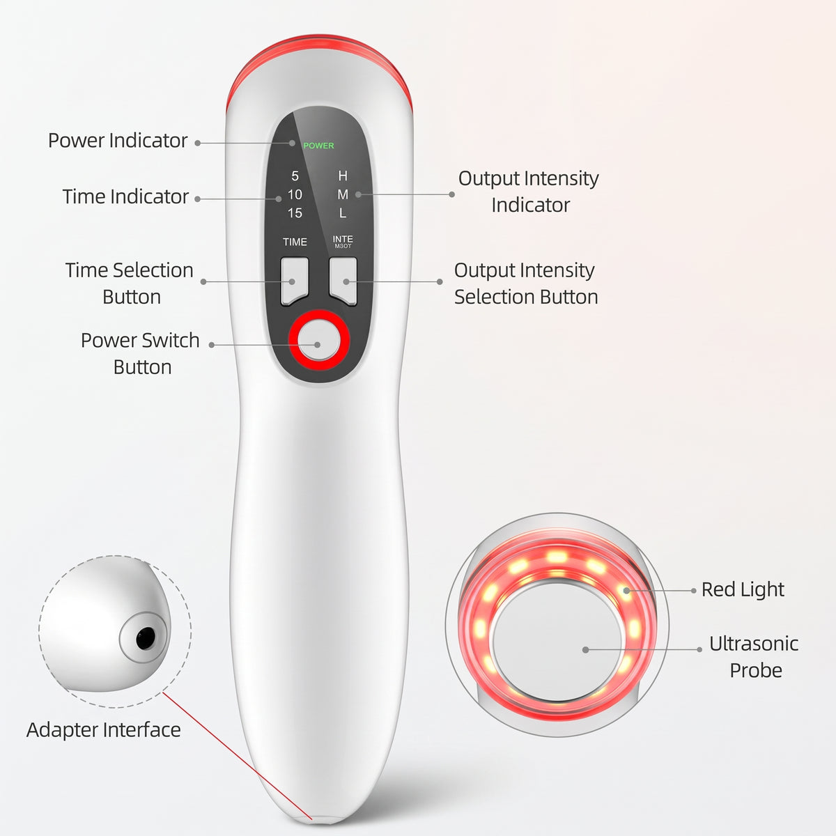Labeled diagram of the ELEVAURE ultrasound massager showing the power indicator, 5/10/15 minute indicators, TIME and INTE buttons, power switch, adapter interface, and a probe close-up.