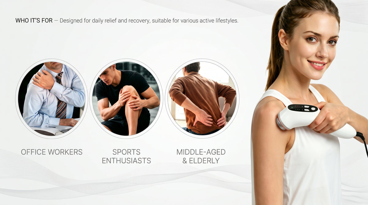A woman glides the ELEVAURE ultrasound massager over her shoulder, beside three audience callouts for office workers, sports enthusiasts, and middle-aged and elderly users.