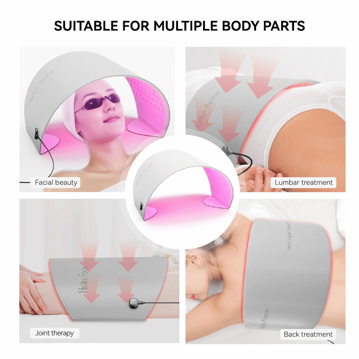 Four-panel diagram showing versatile wrap application across neck, chest, and body.