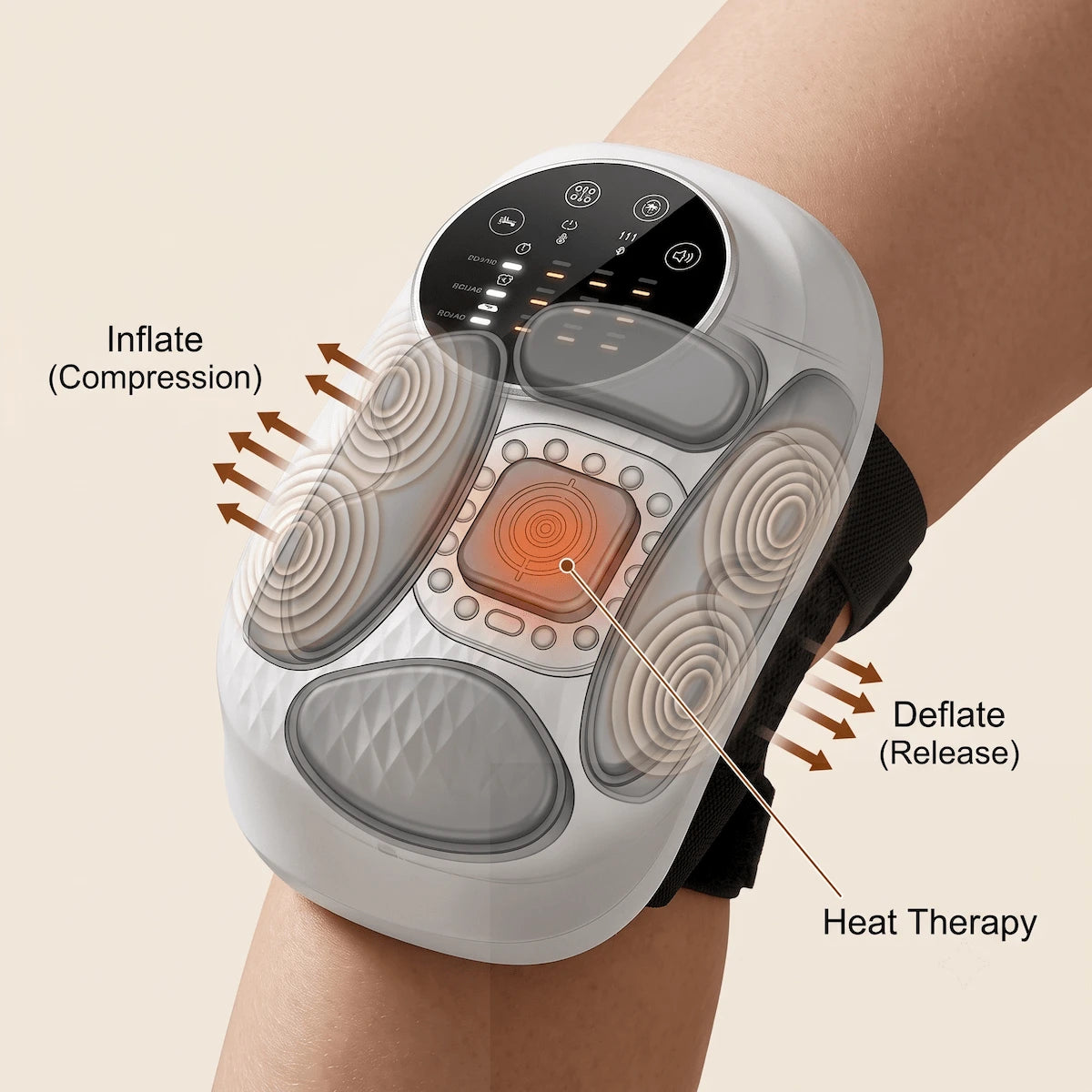 Close-up of the Elevaure knee massager demonstrating the intermittent pneumatic compression inflation and release cycle.
