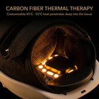 Close-up of the carbon fiber thermal elements inside the knee massager with heat and compression, acting as an effective heated joint wrap.