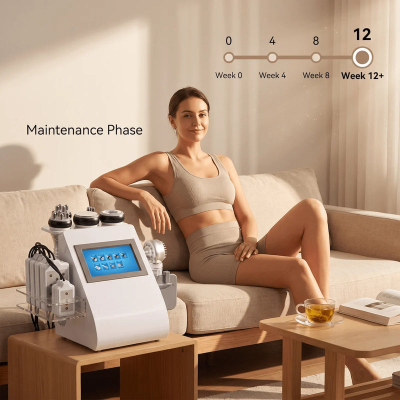Timeline of body contouring results at Week 12 Maintenance Phase with Elevaure 9-in-1 device.