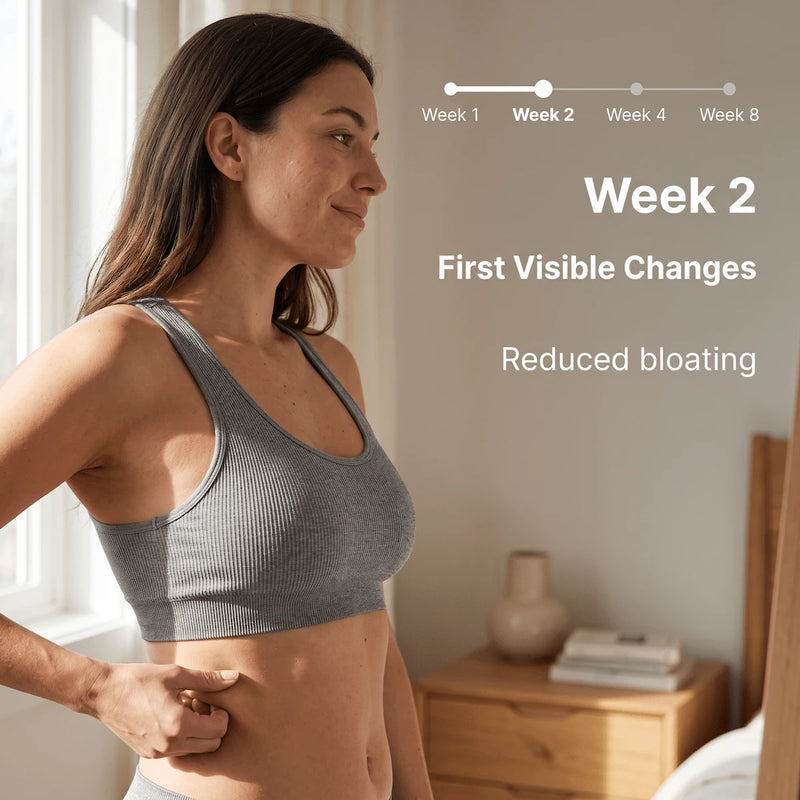 Timeline of body contouring results at Week 2 First Visible Changes with Elevaure 9-in-1 device.