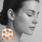 A clinical diagram showing the precise alignment of the Elevaure massager's 6 silicone nodes with key acupressure points around the human eye.