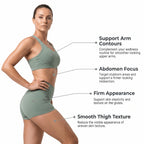 Targeted body areas for home contouring including abdomen, arms, and thighs.